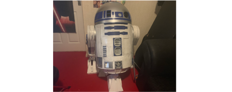 R2's Current State
